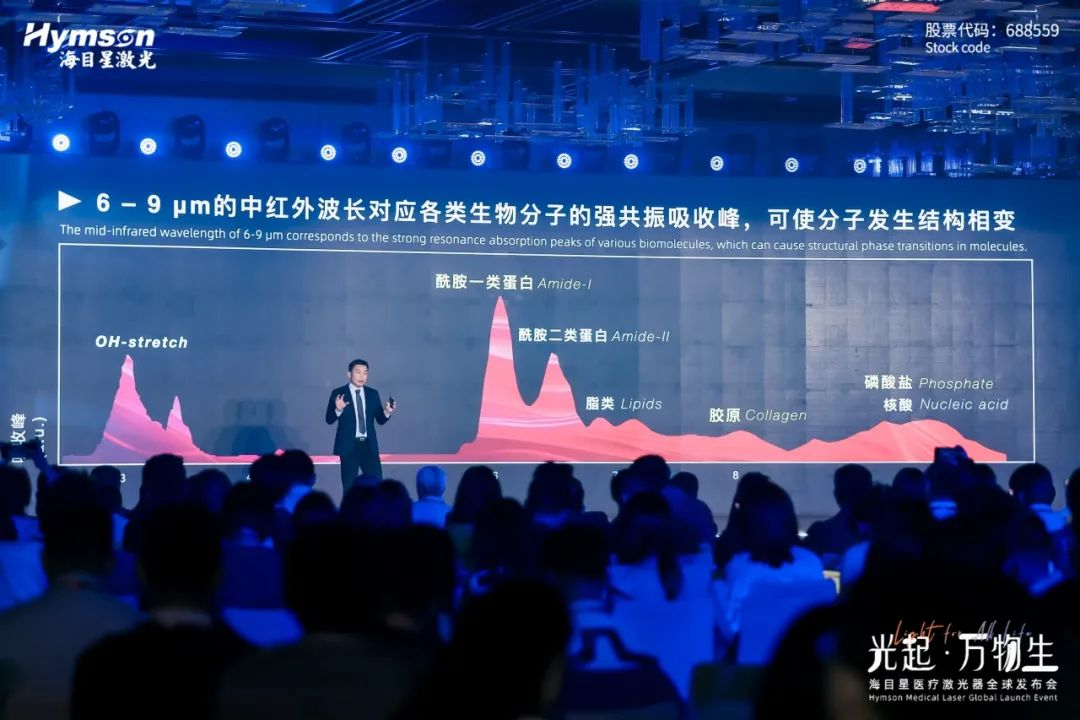飞秒激光的应用有哪些？