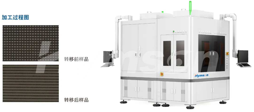 高效高良率：9170金沙登录入口Micro LED巨量转移与焊接解决方案